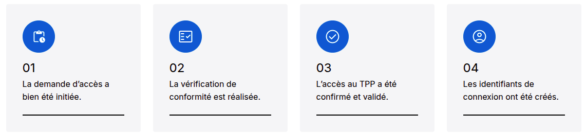 process_acces.png